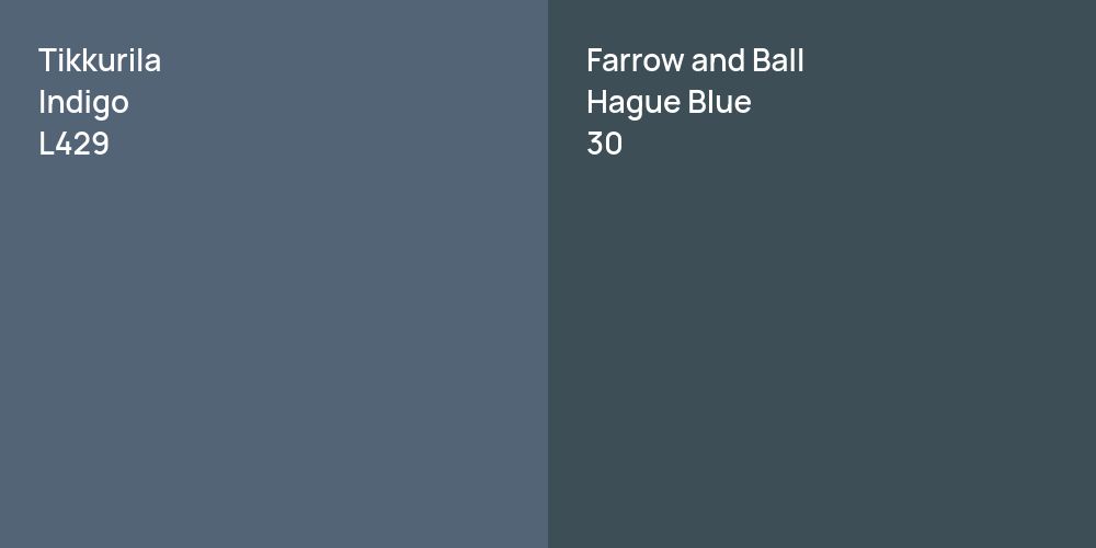 Tikkurila Indigo vs. Farrow and Ball Hague Blue