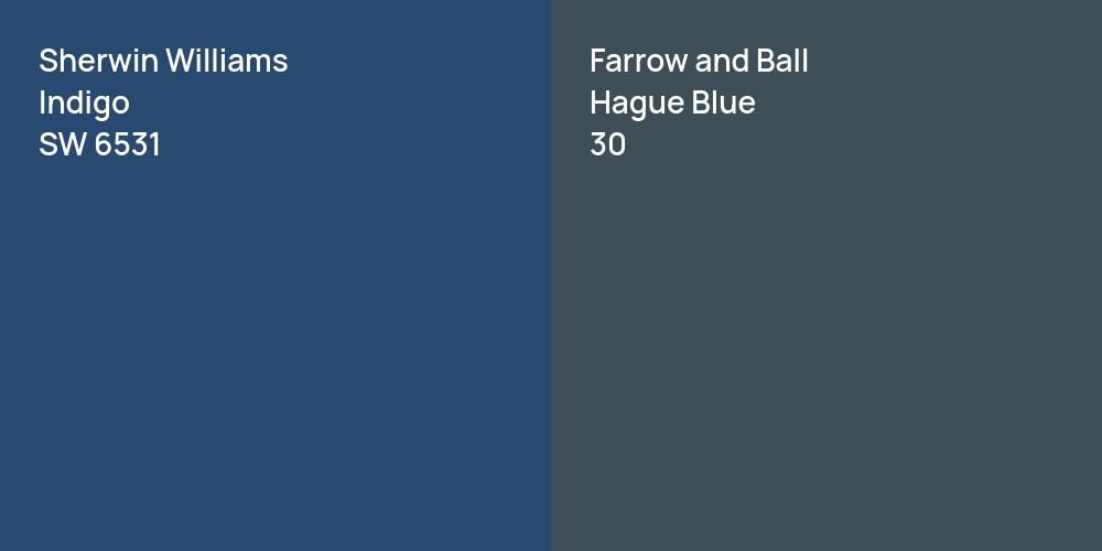 Sherwin Williams Indigo vs. Farrow and Ball Hague Blue