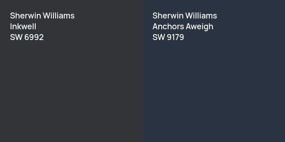 Sherwin Williams Inkwell vs. Sherwin Williams Anchors Aweigh