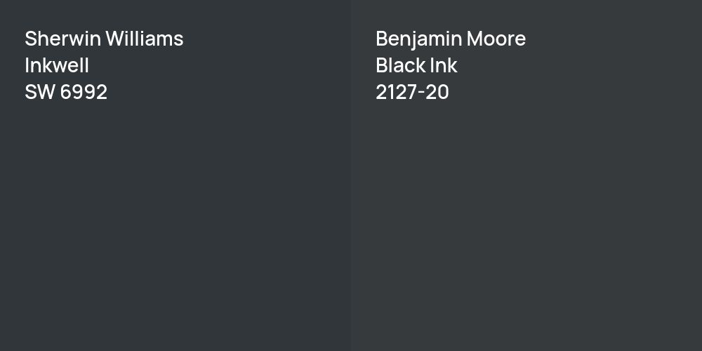 Sherwin Williams Inkwell vs. Benjamin Moore Black Ink