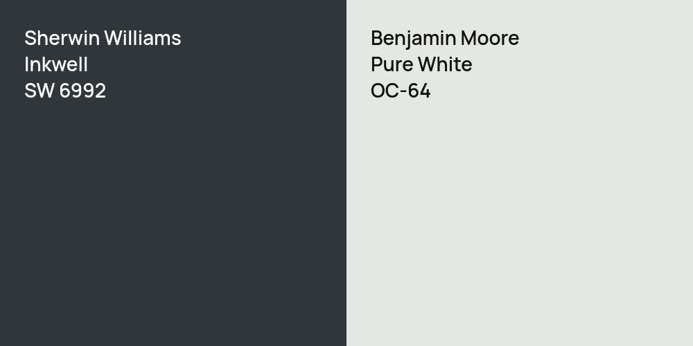 Sherwin Williams Inkwell vs. Benjamin Moore Pure White