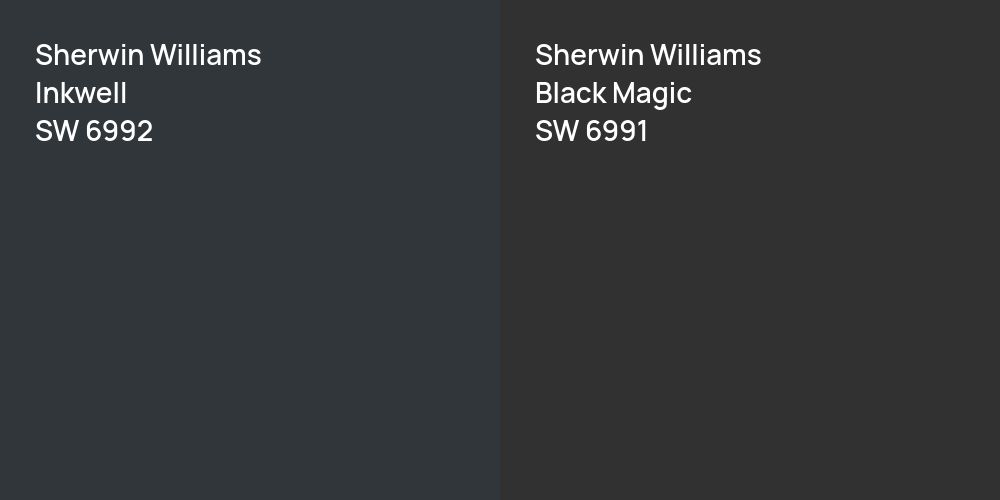 Sherwin Williams Inkwell vs. Sherwin Williams Black Magic