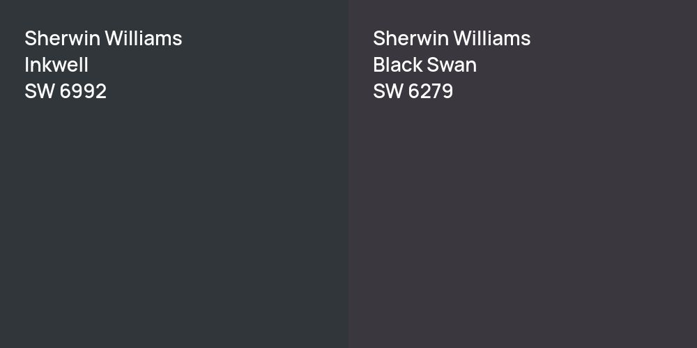 Sherwin Williams Inkwell vs. Sherwin Williams Black Swan