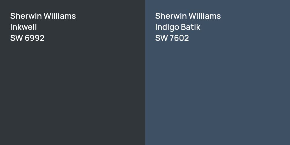 Sherwin Williams Inkwell vs. Sherwin Williams Indigo Batik