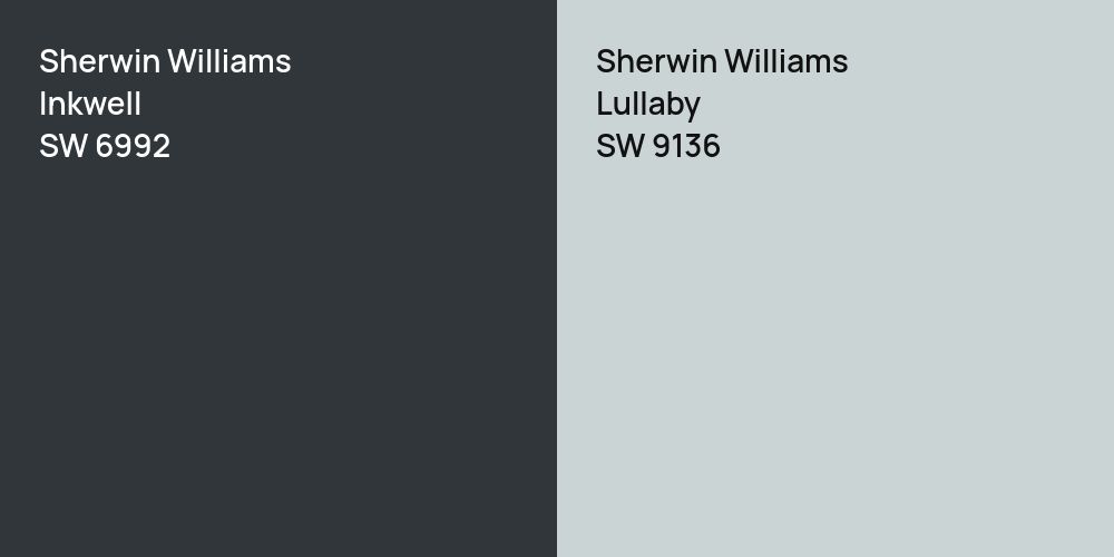 Sherwin Williams Inkwell vs. Sherwin Williams Lullaby