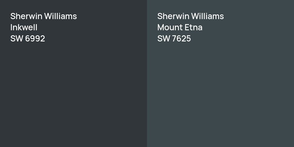 Sherwin Williams Inkwell vs. Sherwin Williams Mount Etna