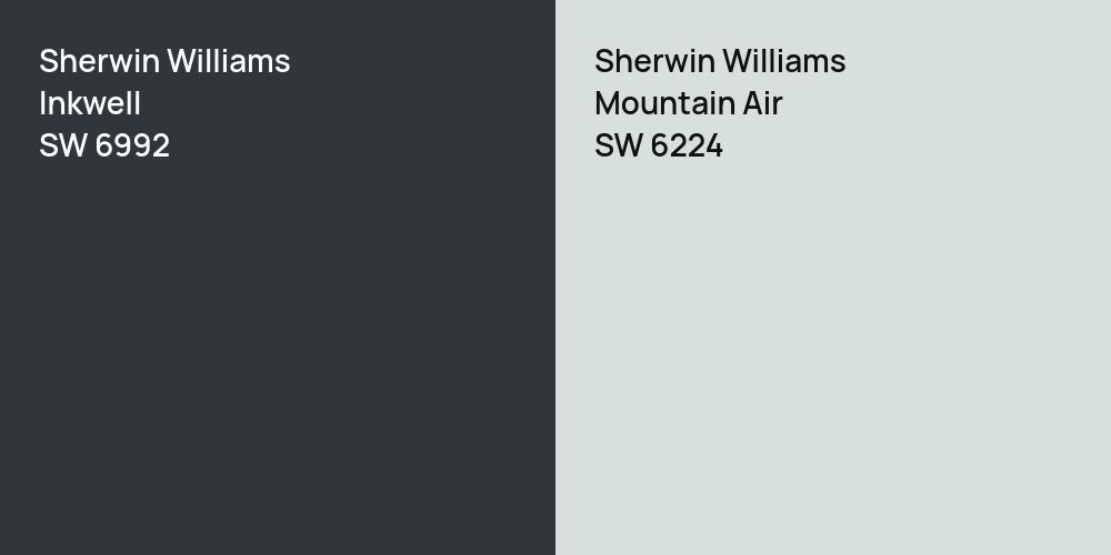 Sherwin Williams Inkwell vs. Sherwin Williams Mountain Air