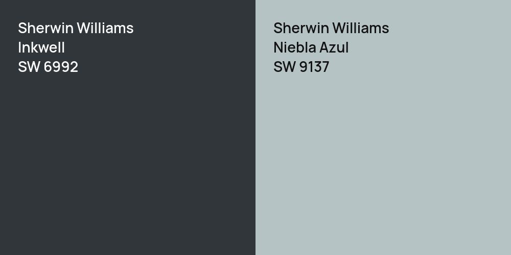 Sherwin Williams Inkwell vs. Sherwin Williams Niebla Azul