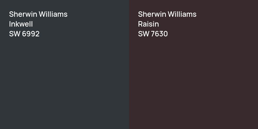 Sherwin Williams Inkwell vs. Sherwin Williams Raisin