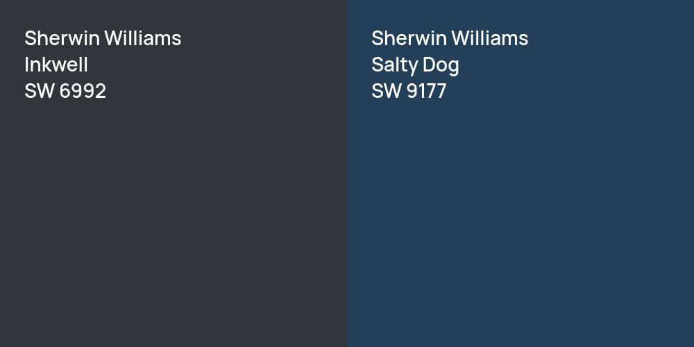 Sherwin Williams Inkwell vs. Sherwin Williams Salty Dog