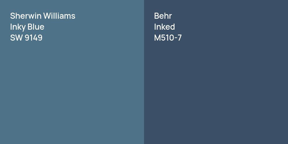 Sherwin Williams Inky Blue vs. Behr Inked