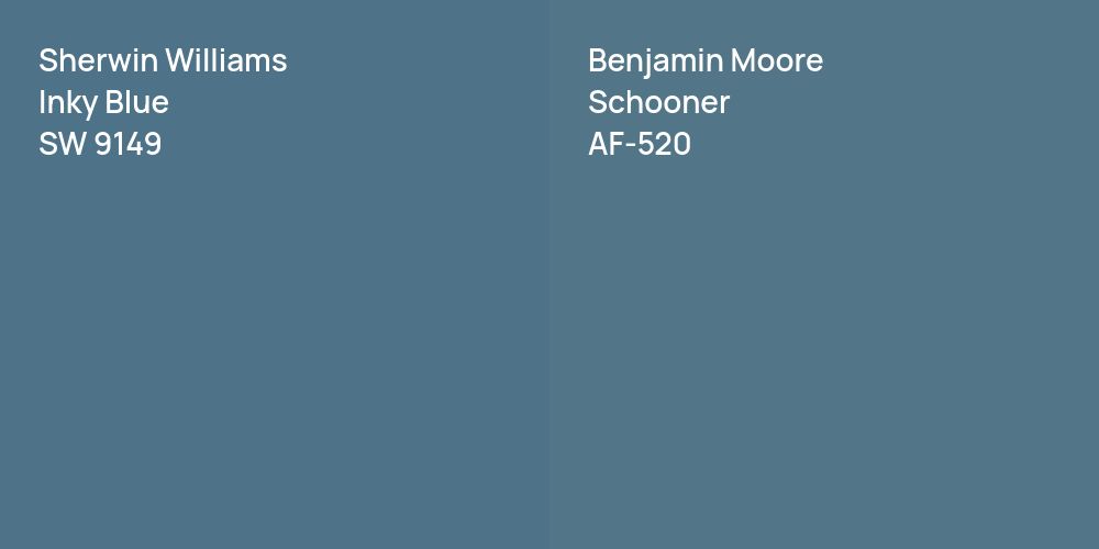 Sherwin Williams Inky Blue vs. Benjamin Moore Schooner