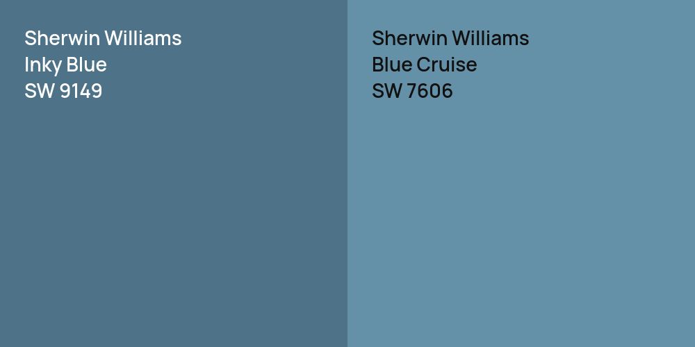 Sherwin Williams Inky Blue vs. Sherwin Williams Blue Cruise