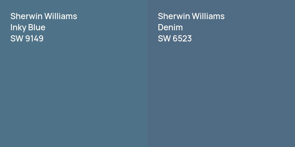 Sherwin Williams Inky Blue vs. Sherwin Williams Denim