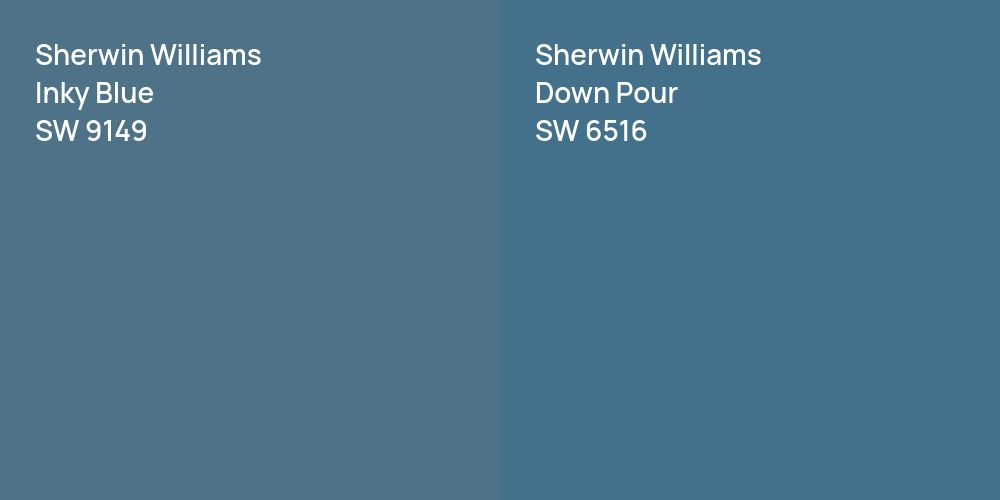 Sherwin Williams Inky Blue vs. Sherwin Williams Down Pour