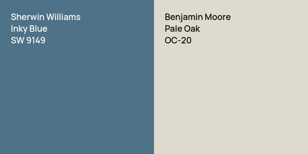 Sherwin Williams Inky Blue vs. Benjamin Moore Pale Oak