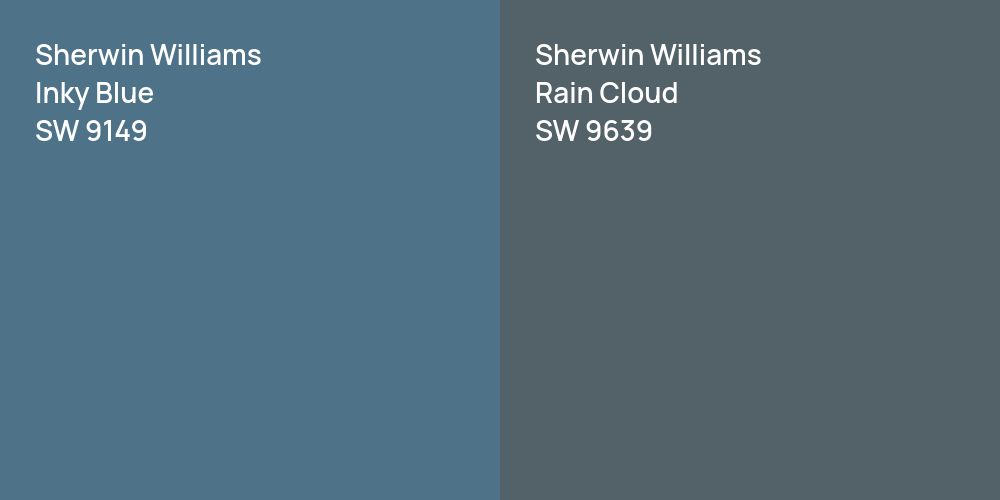 Sherwin Williams Inky Blue vs. Sherwin Williams Rain Cloud