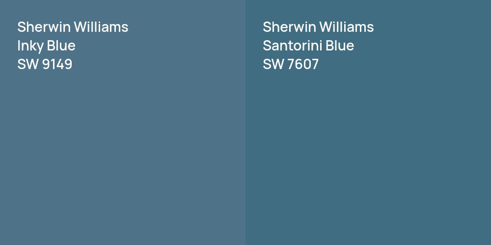 Sherwin Williams Inky Blue vs. Sherwin Williams Santorini Blue