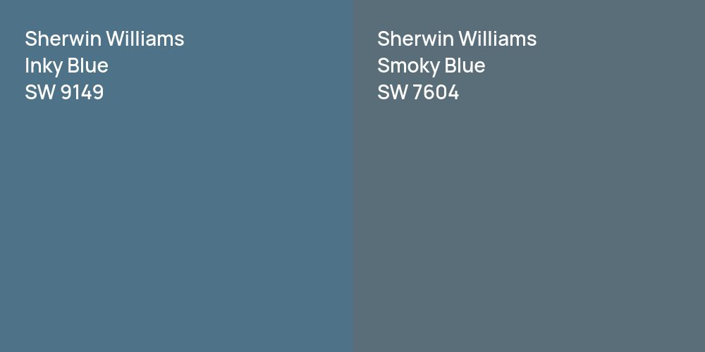 Sherwin Williams Inky Blue vs. Sherwin Williams Smoky Blue