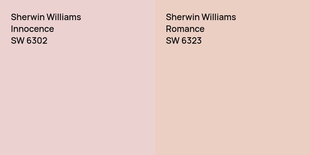 Sherwin Williams Innocence vs. Sherwin Williams Romance