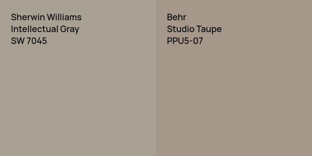 Sherwin Williams Intellectual Gray vs. Behr Studio Taupe