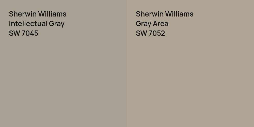 Sherwin Williams Intellectual Gray vs. Sherwin Williams Gray Area