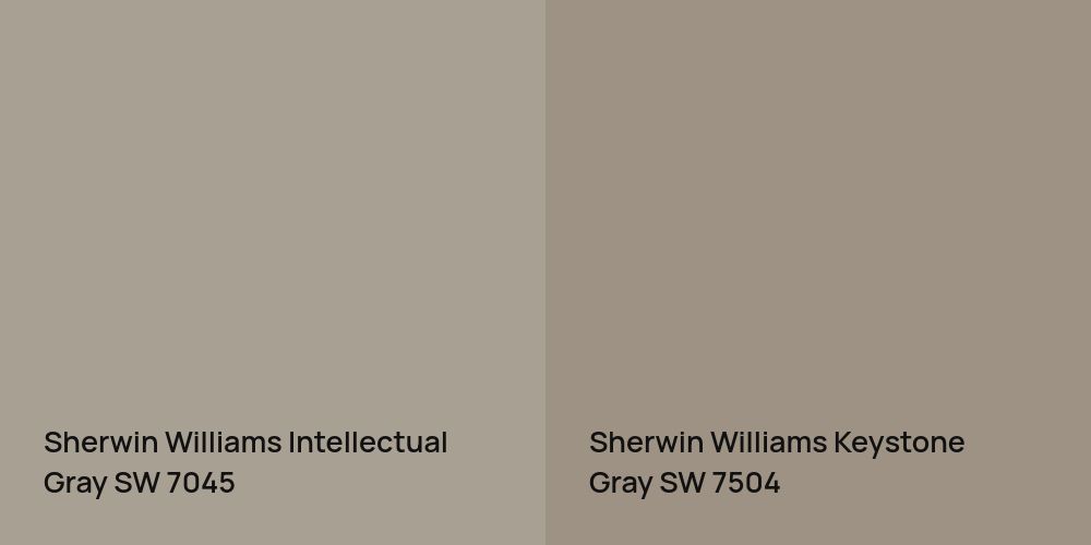 Sherwin Williams Intellectual Gray vs. Sherwin Williams Keystone Gray