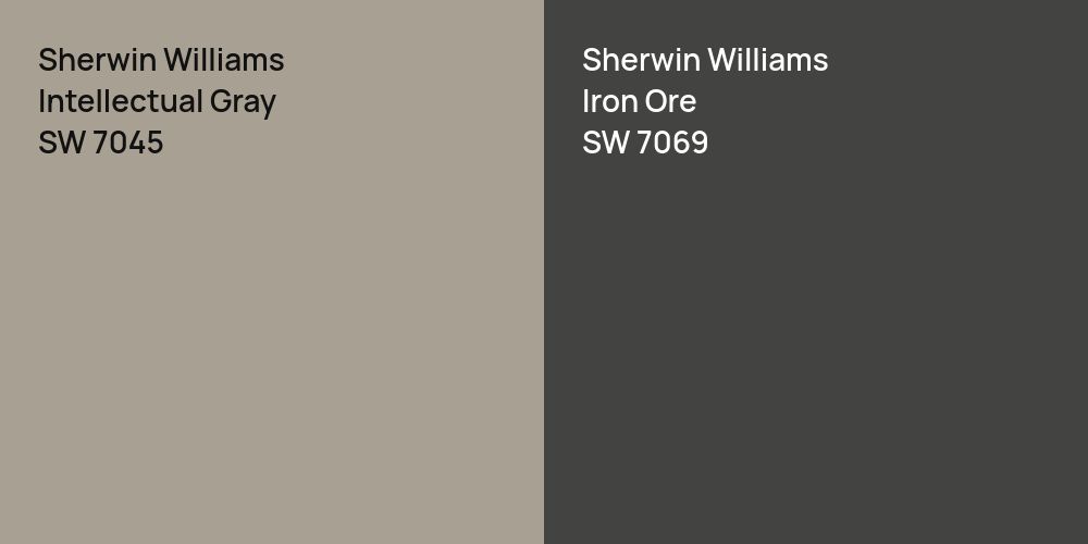 Sherwin Williams Intellectual Gray vs. Sherwin Williams Iron Ore