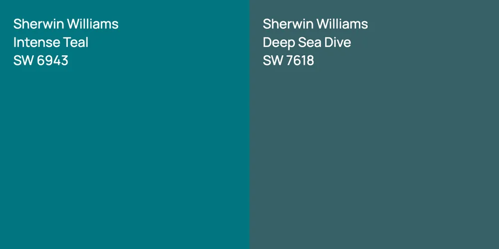 Sherwin Williams Intense Teal vs. Sherwin Williams Deep Sea Dive