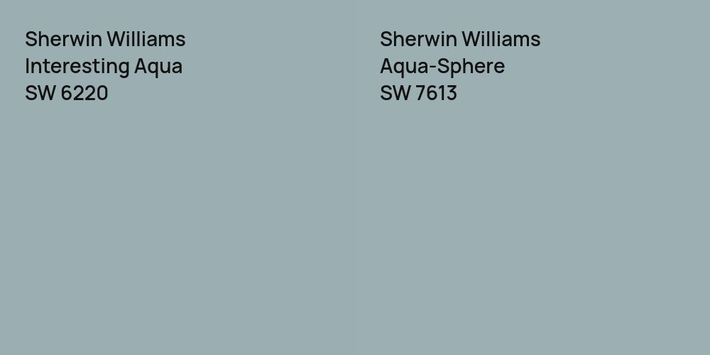 Sherwin Williams Interesting Aqua vs. Sherwin Williams Aqua-Sphere