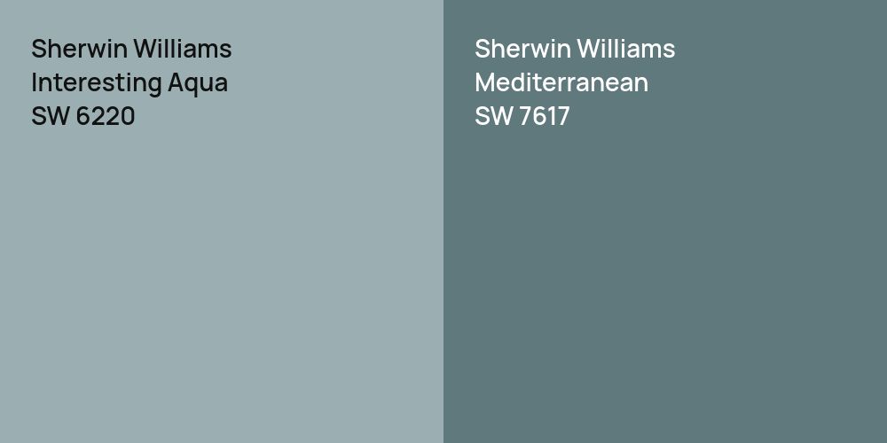 Sherwin Williams Interesting Aqua vs. Sherwin Williams Mediterranean