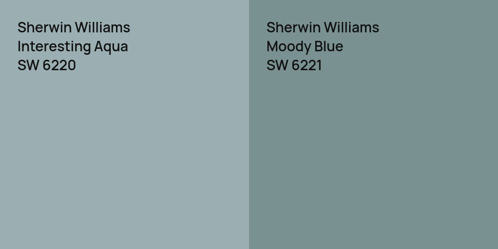 Sherwin Williams Interesting Aqua vs. Sherwin Williams Moody Blue