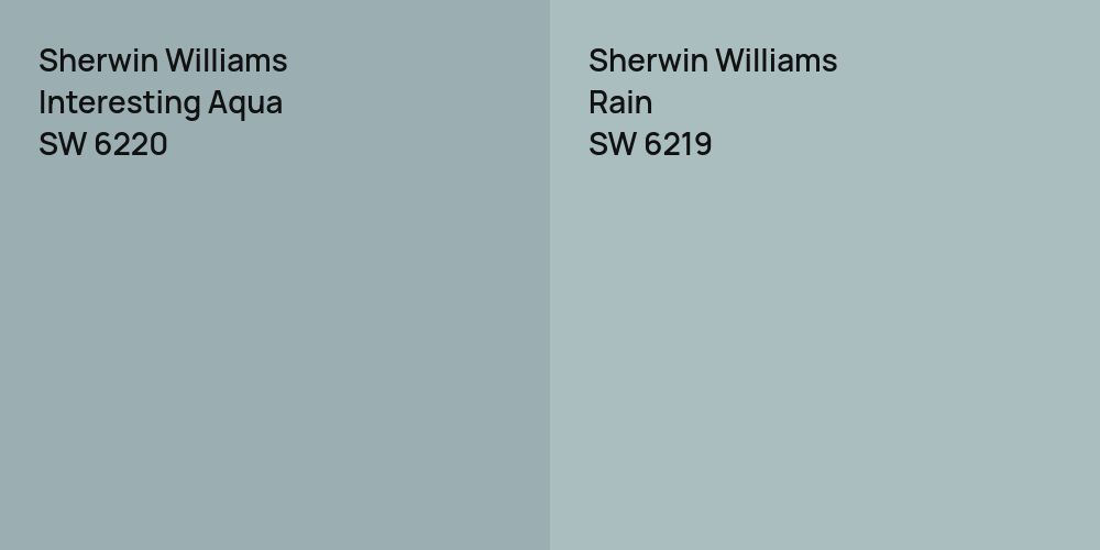 Sherwin Williams Interesting Aqua vs. Sherwin Williams Rain