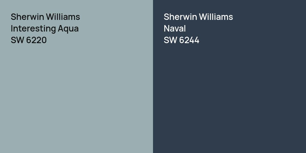 Sherwin Williams Interesting Aqua vs. Sherwin Williams Naval