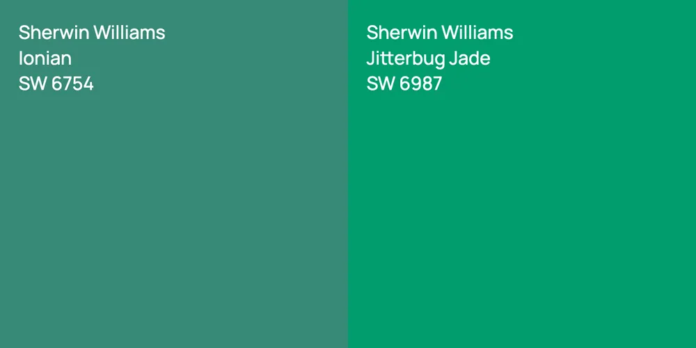 Sherwin Williams Ionian vs. Sherwin Williams Jitterbug Jade