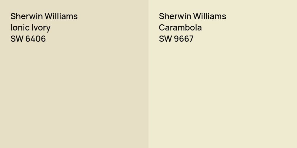 Sherwin Williams Ionic Ivory vs. Sherwin Williams Carambola