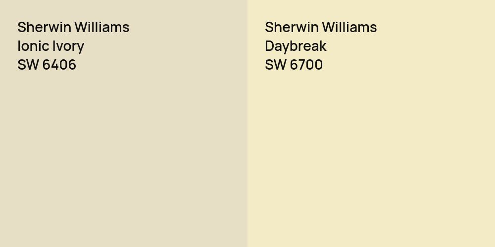 Sherwin Williams Ionic Ivory vs. Sherwin Williams Daybreak