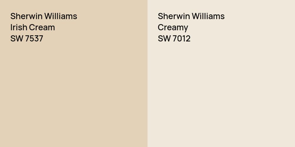 Sherwin Williams Irish Cream vs. Sherwin Williams Creamy