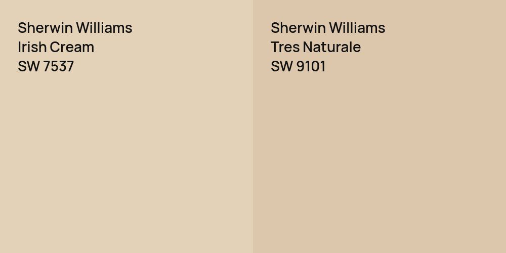 Sherwin Williams Irish Cream vs. Sherwin Williams Tres Naturale