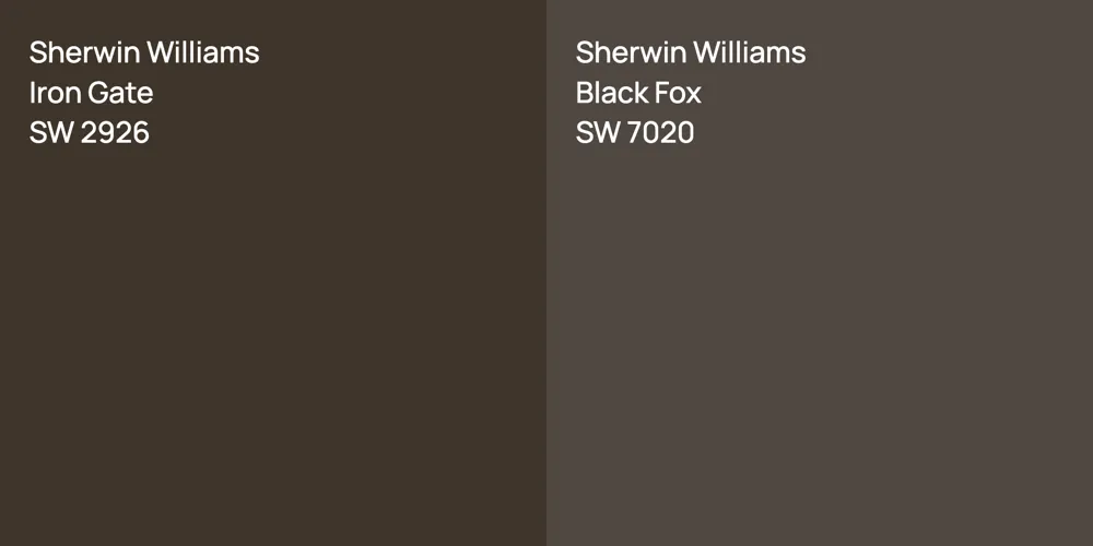 Sherwin Williams Iron Gate vs. Sherwin Williams Black Fox