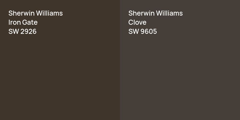 Sherwin Williams Iron Gate vs. Sherwin Williams Clove