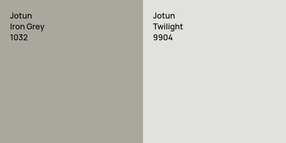 Jotun Iron Grey vs. Jotun Twilight