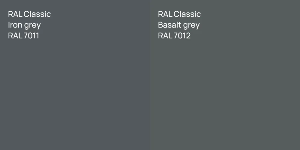 RAL Classic Iron grey vs. RAL Classic Basalt grey comparison