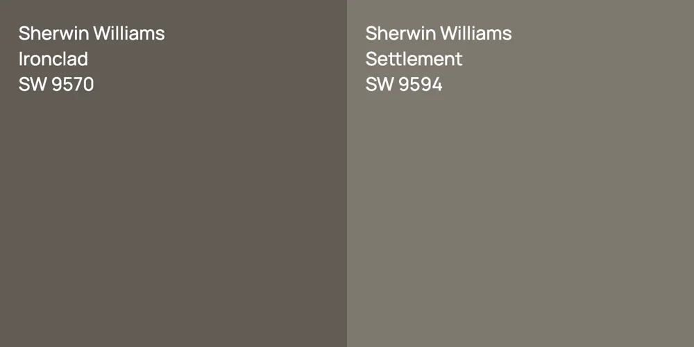 Sherwin Williams Ironclad vs. Sherwin Williams Settlement