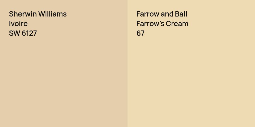 Sherwin Williams Ivoire vs. Farrow and Ball Farrow's Cream