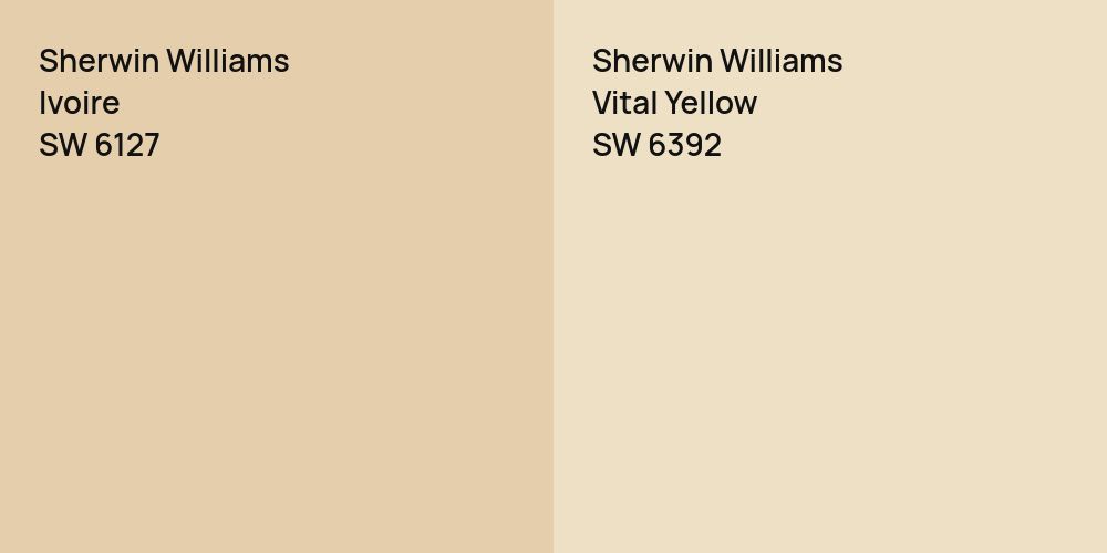 Sherwin Williams Ivoire vs. Sherwin Williams Vital Yellow