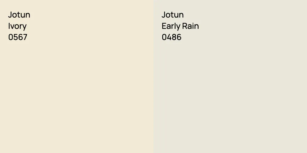 Jotun Ivory vs. Jotun Early Rain