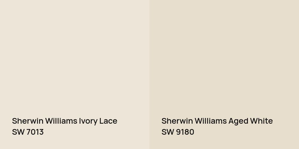 Sherwin Williams Ivory Lace vs. Sherwin Williams Aged White