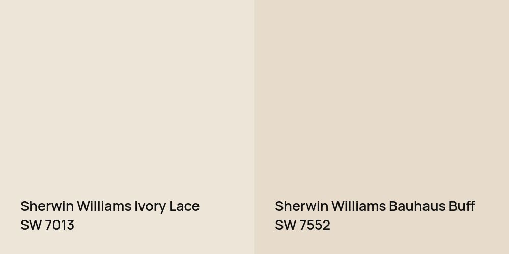 Sherwin Williams Ivory Lace vs. Sherwin Williams Bauhaus Buff