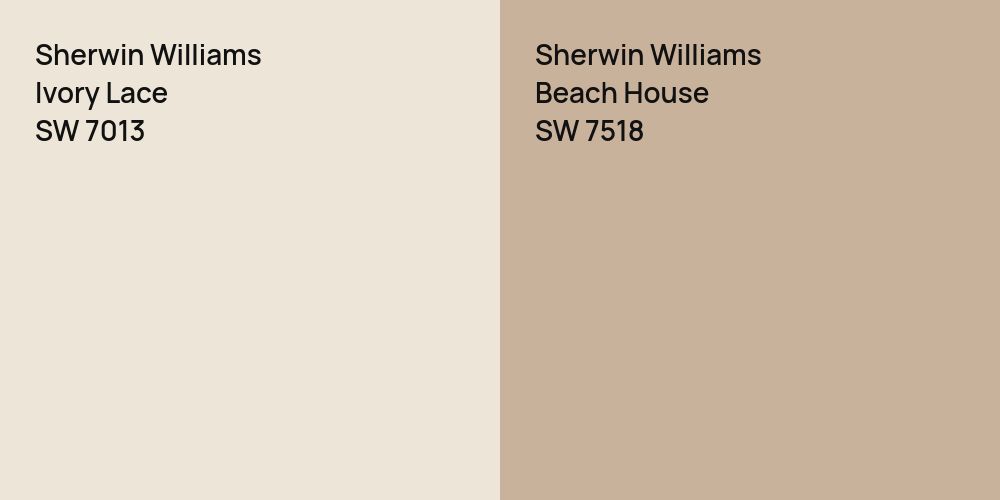 Sherwin Williams Ivory Lace vs. Sherwin Williams Beach House